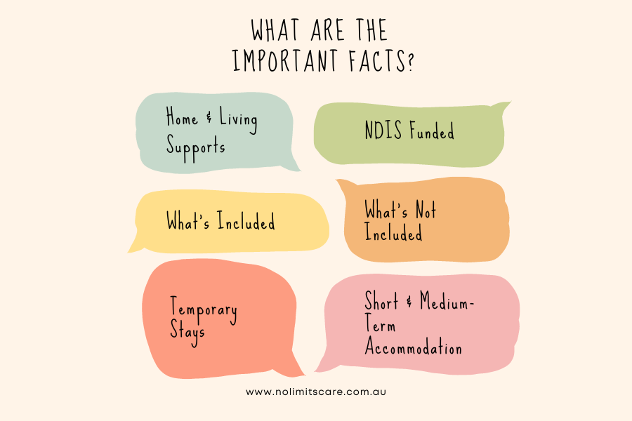 Supported Independent Living (SIL) Fund: Important Facts