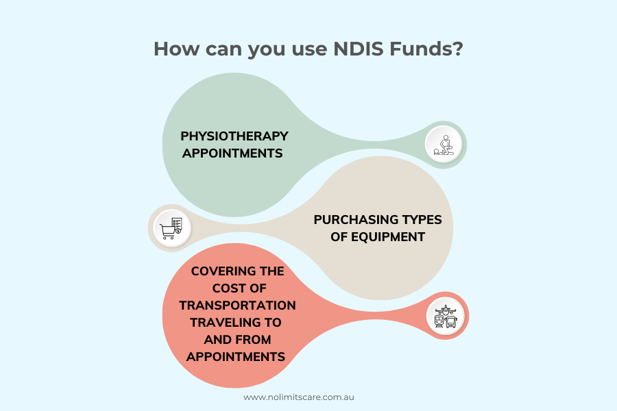 NDIS and Physiotherapy