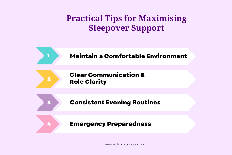 Practical Tips for Maximising NDIS Sleepover Support – Comfort, Communication, Routines, and Emergency Preparedness